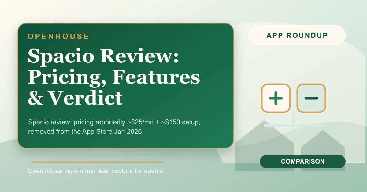 Spacio Review: Pricing, Features & Verdict