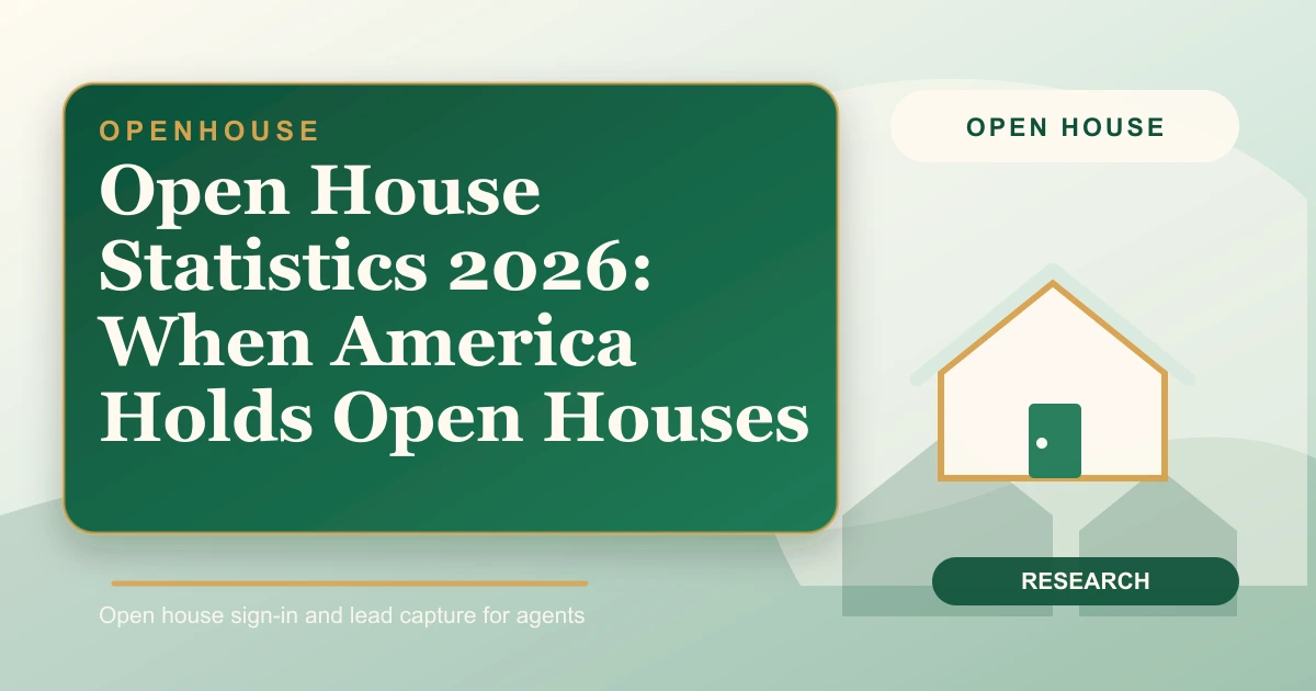 Open House Statistics 2026: When America Holds Open Houses